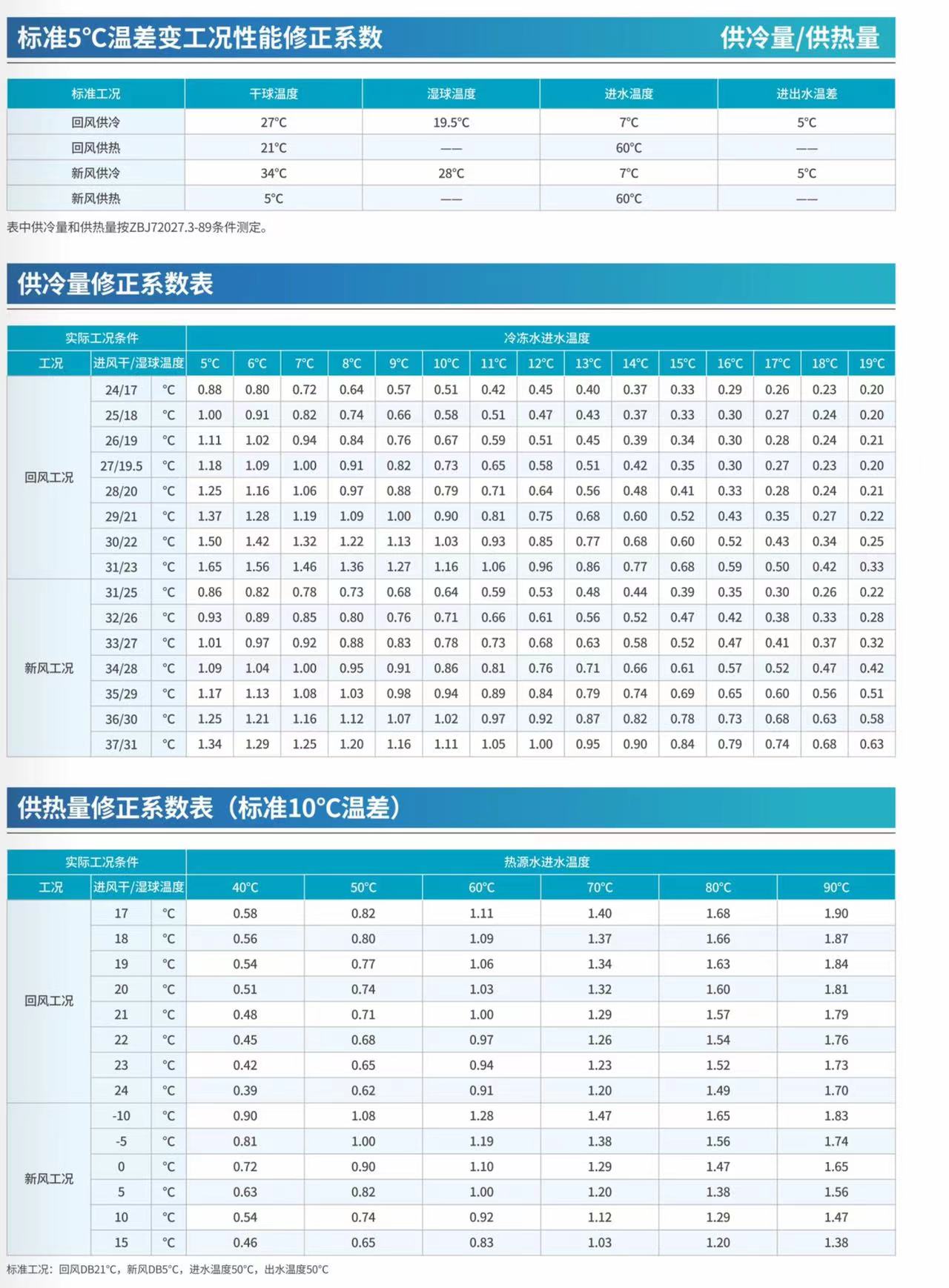 组合式风柜-上传-07